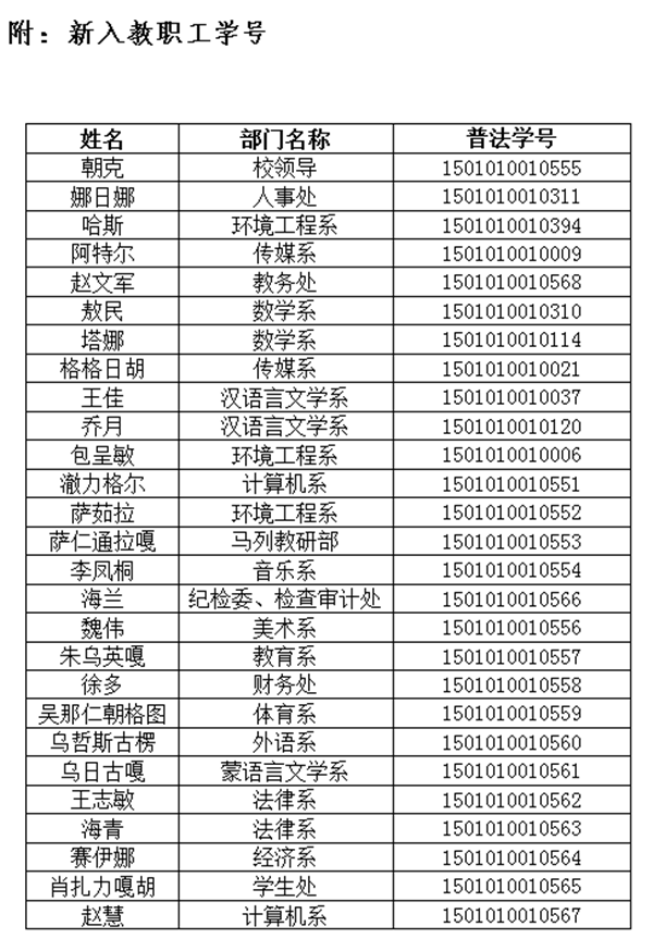 胜天堂际-胜天平台「成绩优美生涯」