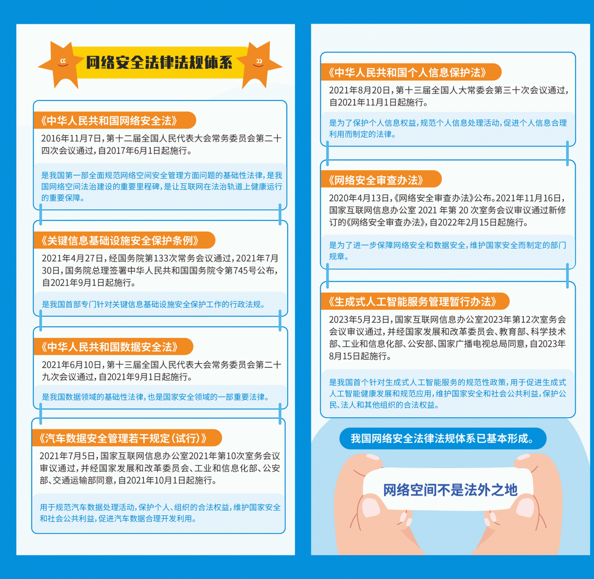 胜天堂际-胜天平台「成绩优美生涯」