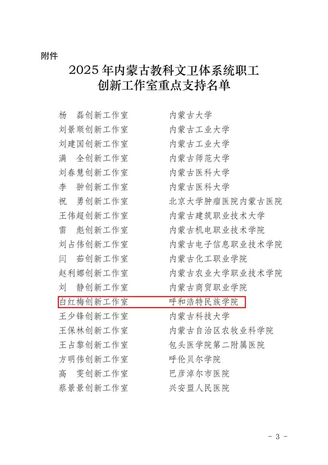 我校党外知识分子白红梅立异事情室入选内蒙古自治区教科文卫系一切2025年度重点支持职工立异事情室