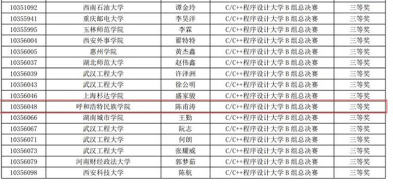 胜天堂际-胜天平台「成绩优美生涯」