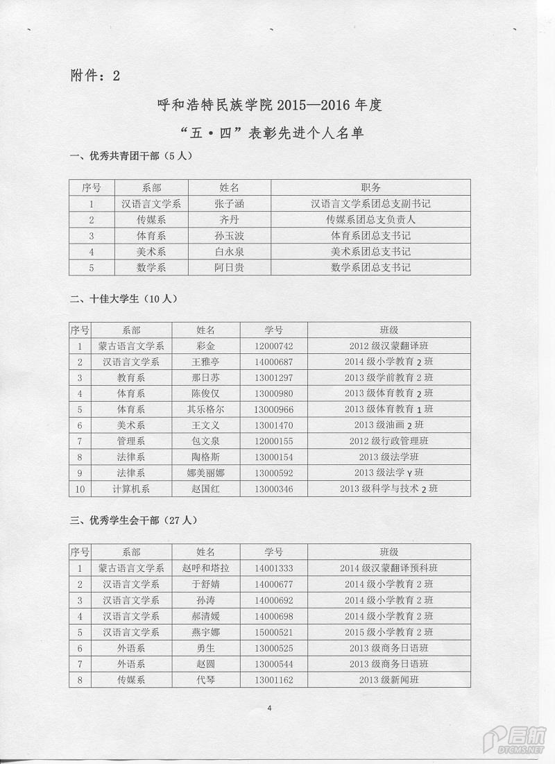 胜天堂际-胜天平台「成绩优美生涯」