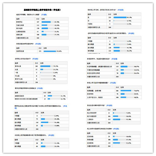 胜天堂际-胜天平台「成绩优美生涯」