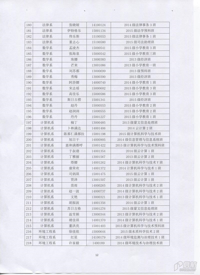 胜天堂际-胜天平台「成绩优美生涯」