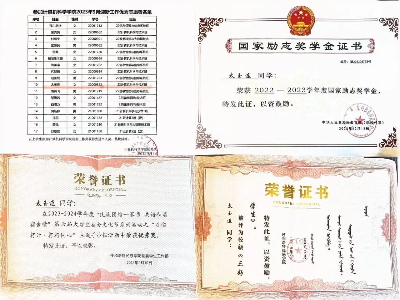 胜天堂际-胜天平台「成绩优美生涯」