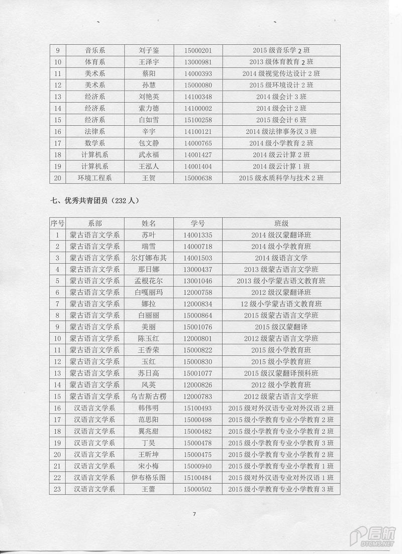 胜天堂际-胜天平台「成绩优美生涯」