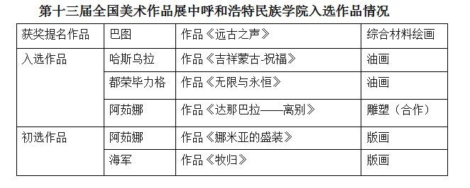 胜天堂际-胜天平台「成绩优美生涯」