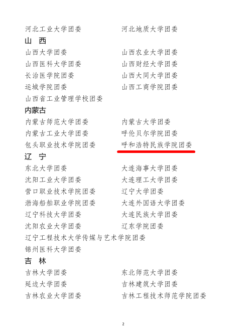 胜天堂际-胜天平台「成绩优美生涯」